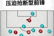 开云体育入口-战术打法改变成功，让对手猝不及防的简单介绍