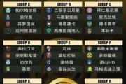 开云官网-阿根廷在欧冠中爆冷湖人，争议判罚