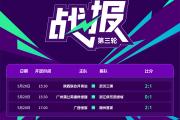 开云体育APP下载-中国足协:一线队和预备队球员每22天测一次新冠的简单介绍