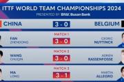 开云体育登录-比利时乒乓球队碾压法国乒乓球队，马龙关键制胜的简单介绍