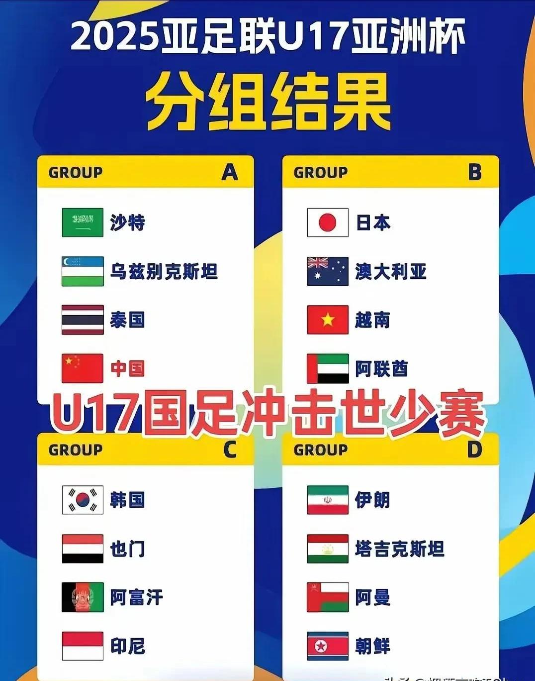 刚果共和国球员被选入国际队的简单介绍