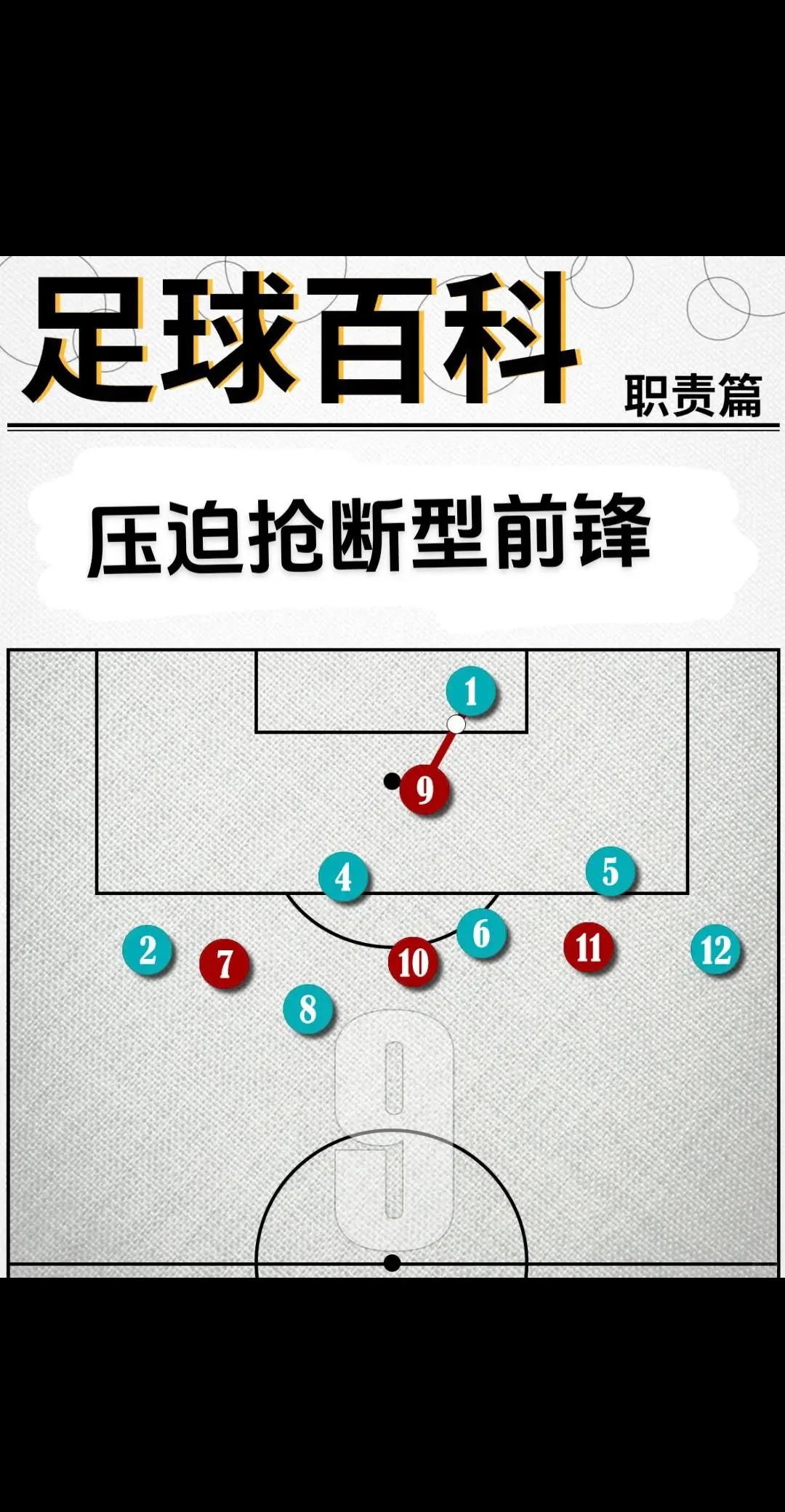 战术打法改变成功，让对手猝不及防的简单介绍