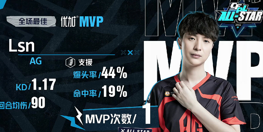 KT翻盘TSM，369单局斩获MVP小组赛3:1（东京）